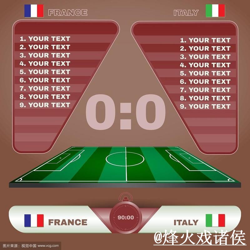 世界杯实时比分怎么找？结果查看和赛中变化说明