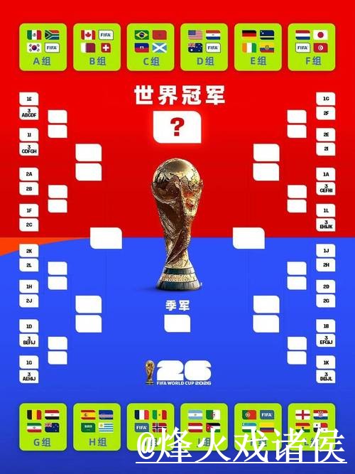 2026世界杯直播官网对比,APP观看和入口地址哪个更方便 2026世界杯直播官网对比,APP观看和入口地址哪个更方便